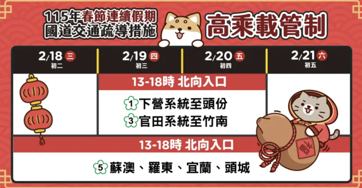 初五高乘載管制一次看。(圖/高公局)