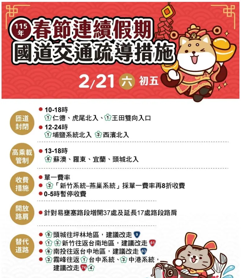 初五高乘載管制一次看。（圖／高公局）