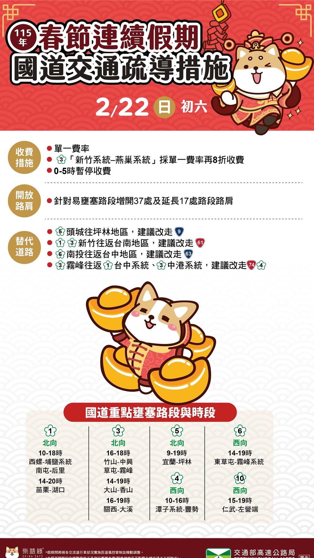 預判有11處壅塞路段要注意。(圖/高公局提供)