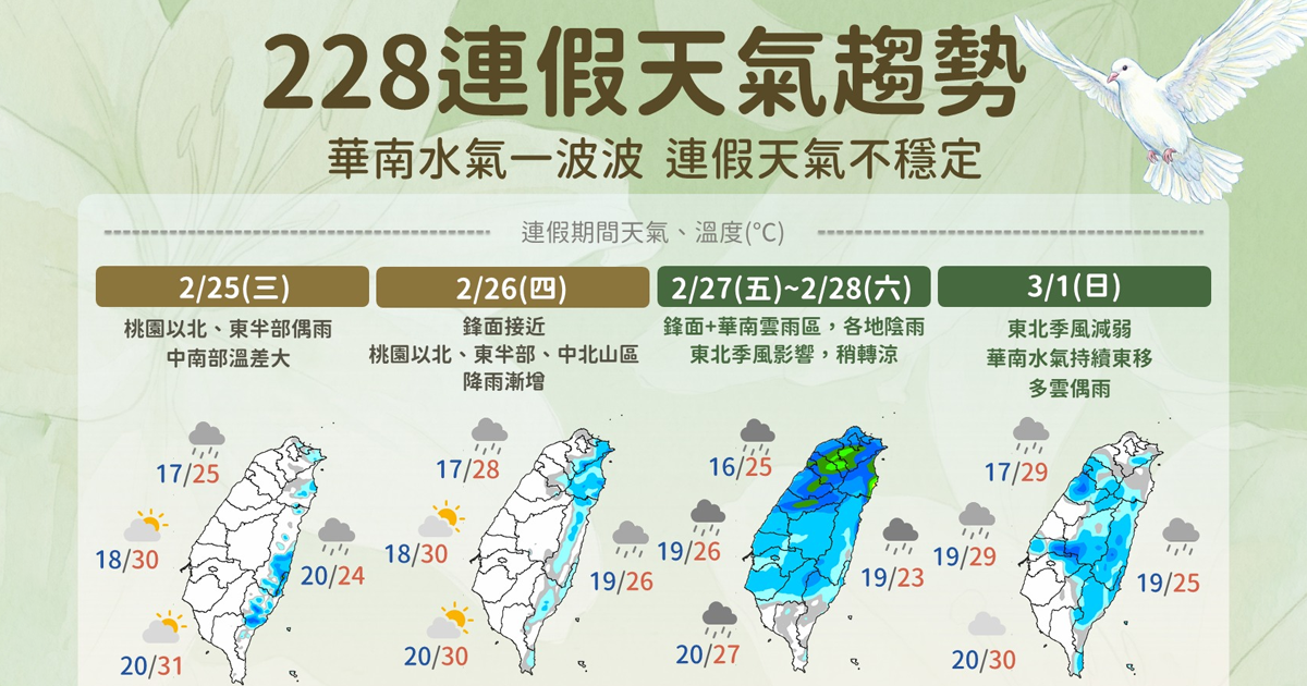 明鋒面通過全台有雨。（圖／氣象署提供）