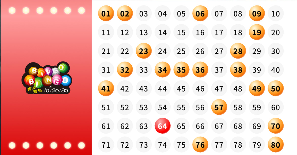 三星電選四倍十期倍率翻倍。（圖／台灣彩券官網）