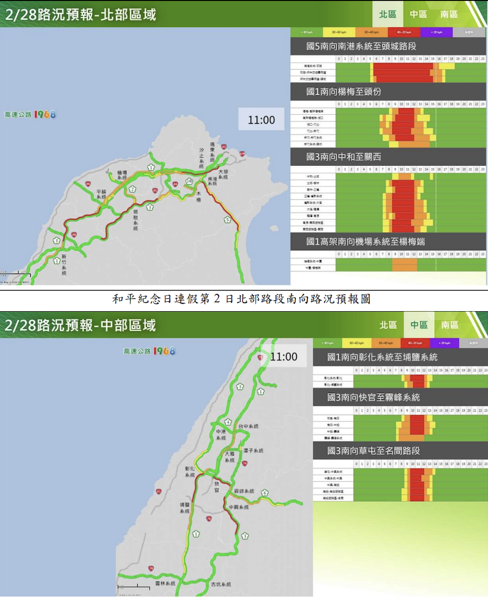 228連假國道高乘載管制懶人包。（圖／高公局提供）