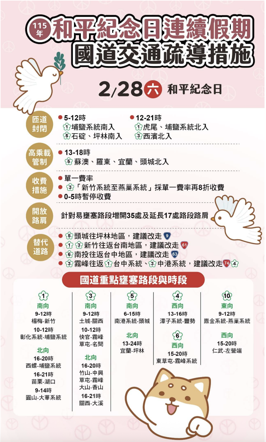 228連假國道高乘載管制懶人包。（圖／高公局提供）