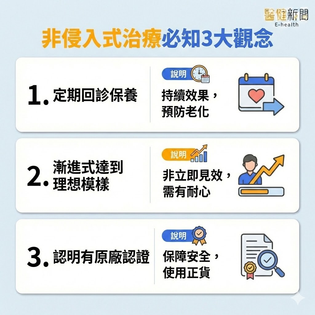 （圖／醫健新聞提供）