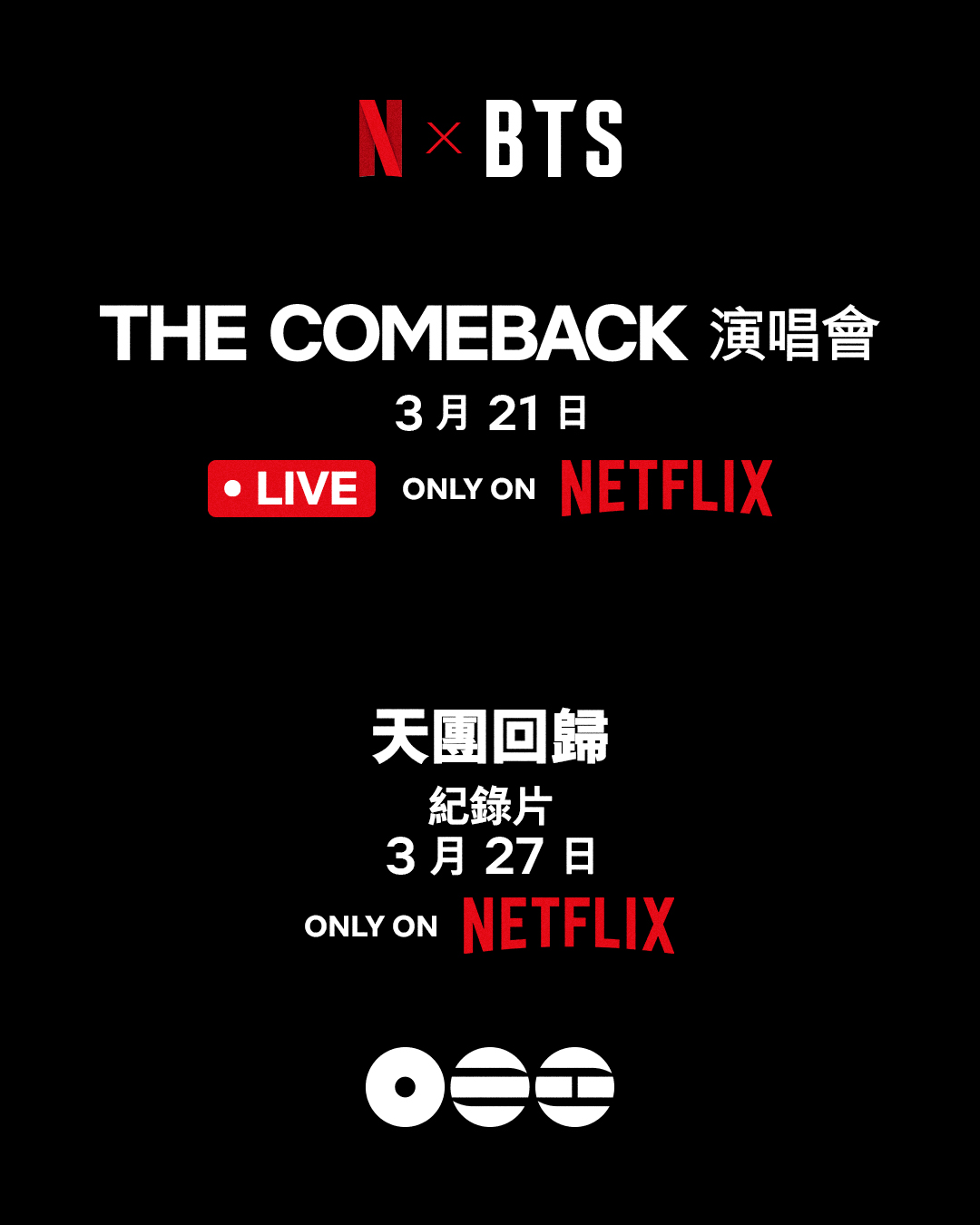 本場直播慶祝BTS全新專輯《ARIRANG》正式發行。Ne（圖／Netflix提供）
