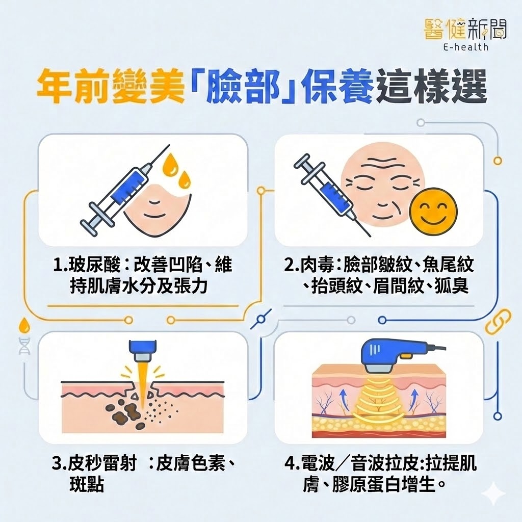 （圖／醫健新聞提供）