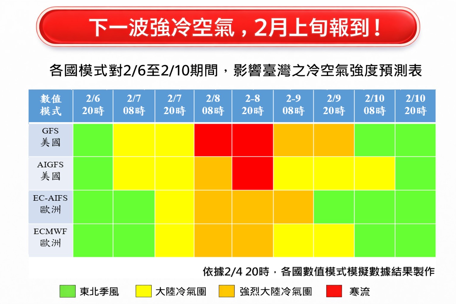 這波冷空氣先濕冷，後轉乾冷。（圖／翻攝自林老師氣象站臉書）