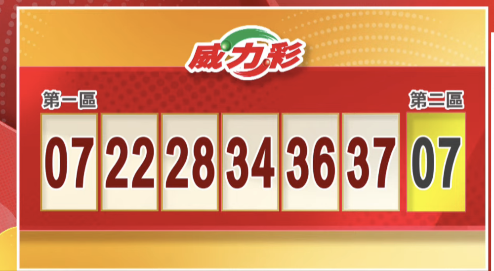 第115011期中獎號碼。（圖／翻攝YouTube）