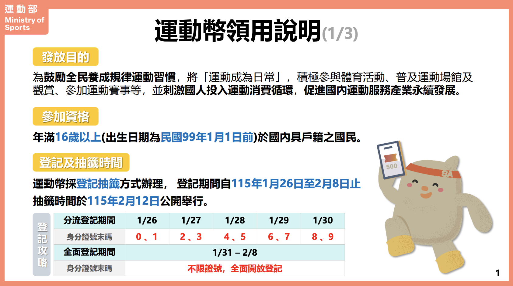 運動幣登記流程和使用方式。(圖/翻攝運動部官網)