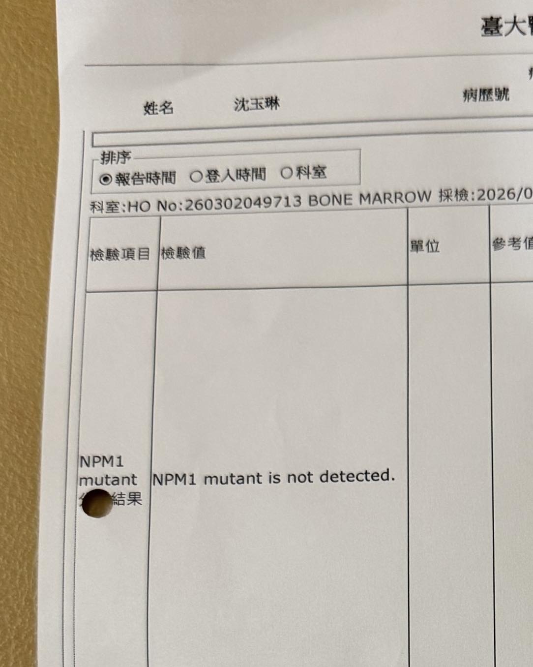 沈玉琳曬出檢測報告。（圖／翻攝自沈玉琳的御琳軍﻿臉書）