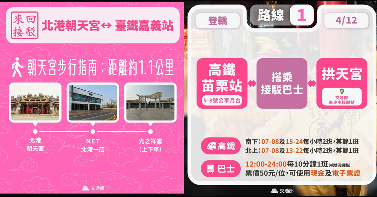 白沙屯拱天宮媽祖進香。（圖／翻攝FB）