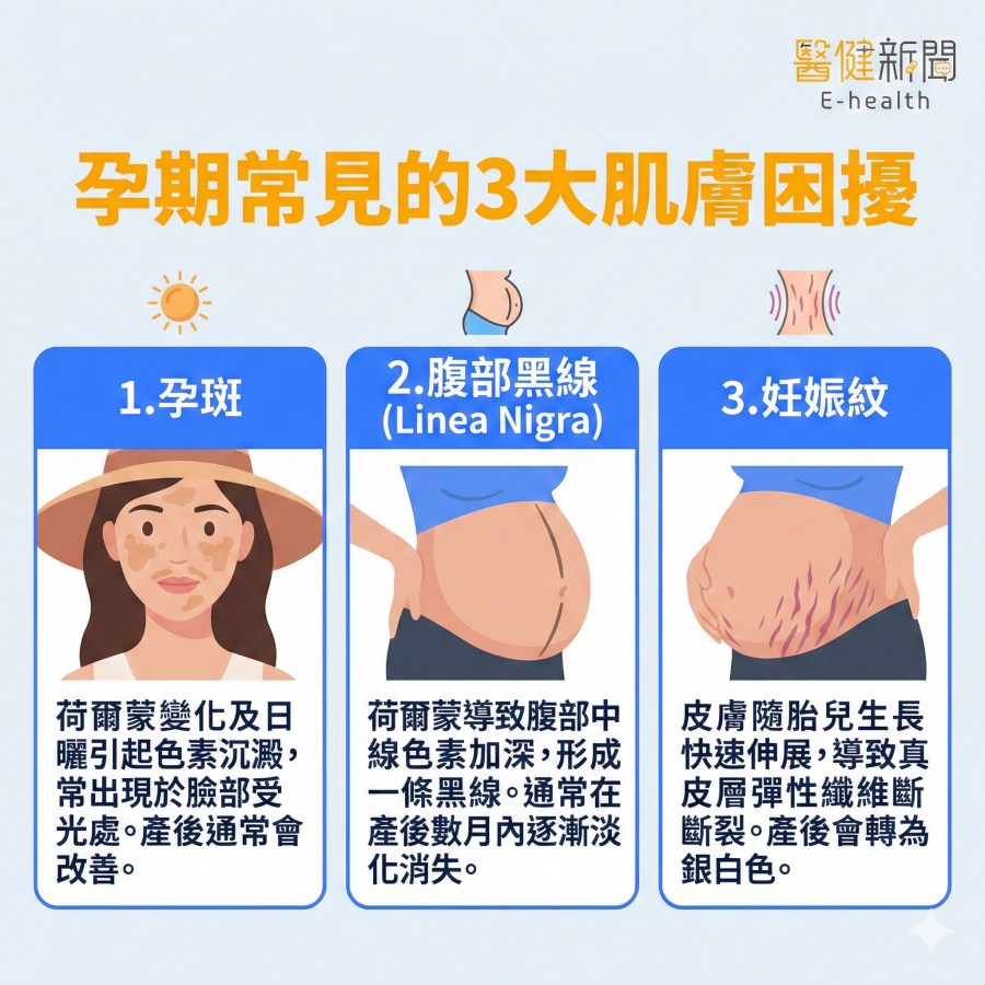 （圖／醫健新聞提供）