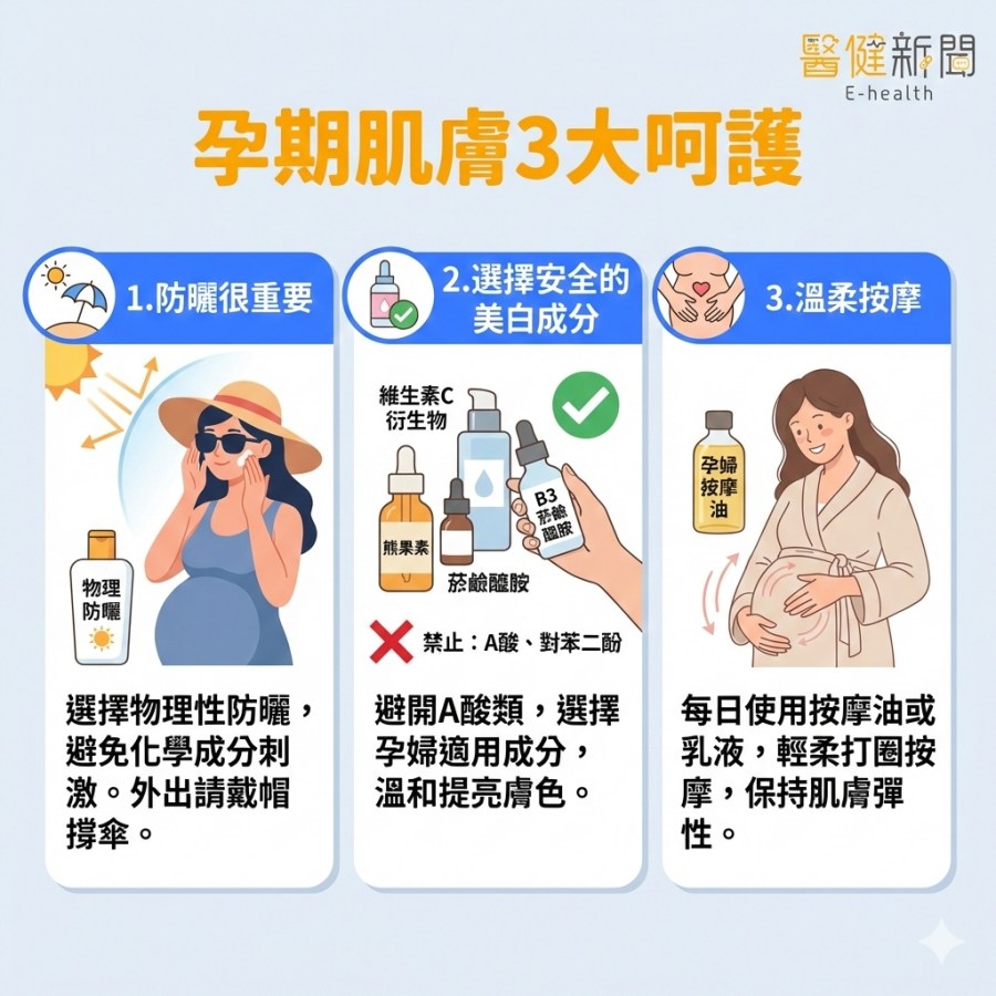 （圖／醫健新聞提供）