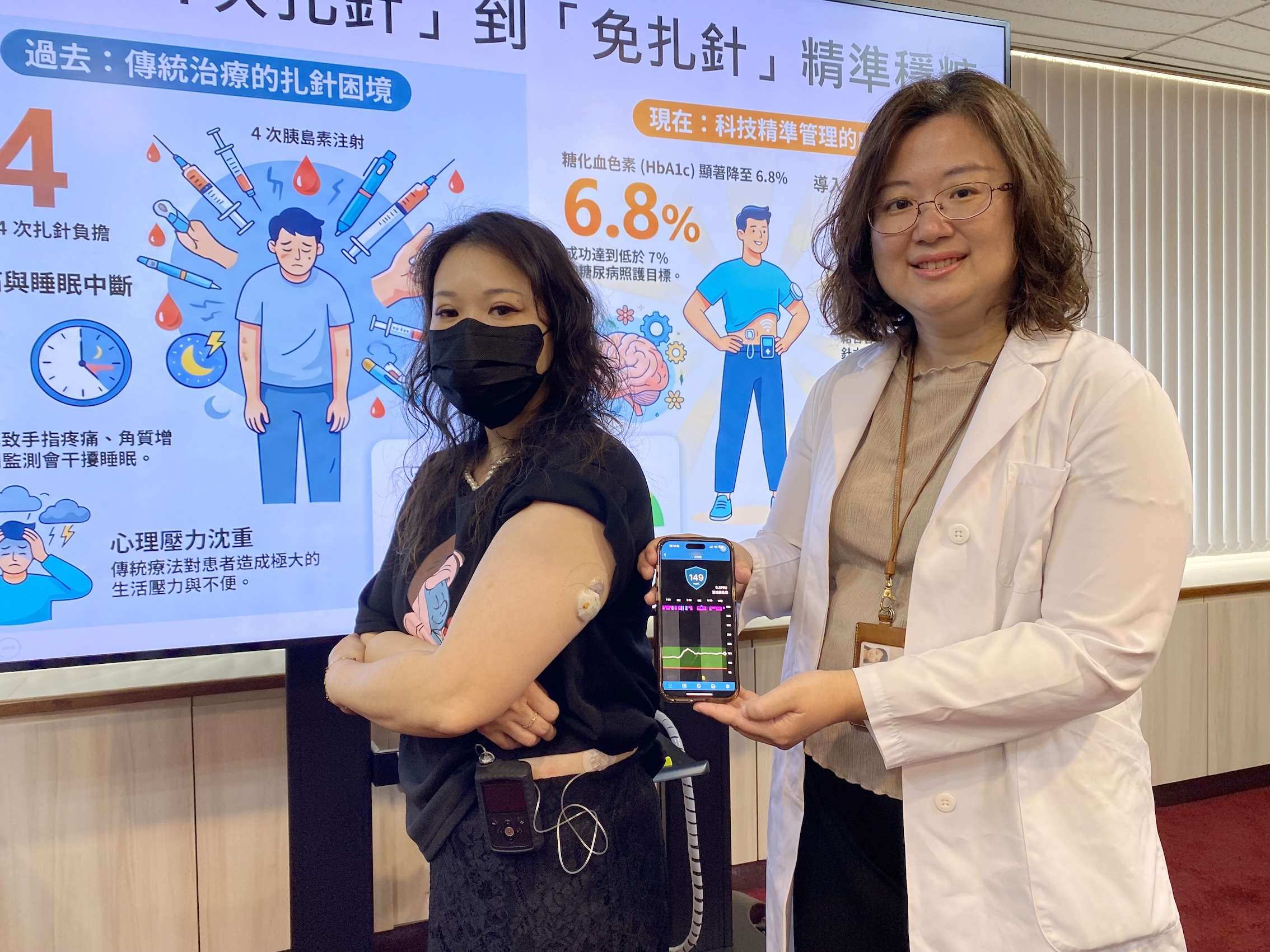 病友余小姐(左)為了穩定血糖，曾單日扎針達14次，在內分泌新陳代謝科醫師蔡易婷(右)協助下，裝設胰島素幫浦結合連續血糖監測系統後，免扎針且更精準控制血糖。（圖／臺中榮總提供）