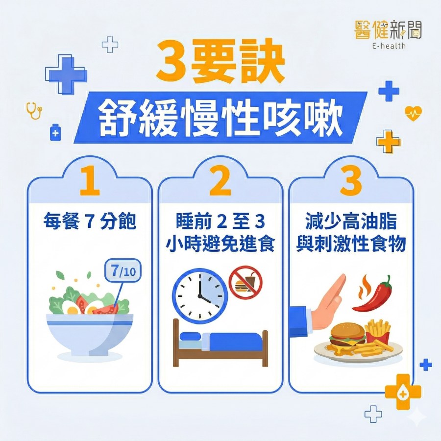 （圖／醫健新聞網提供）