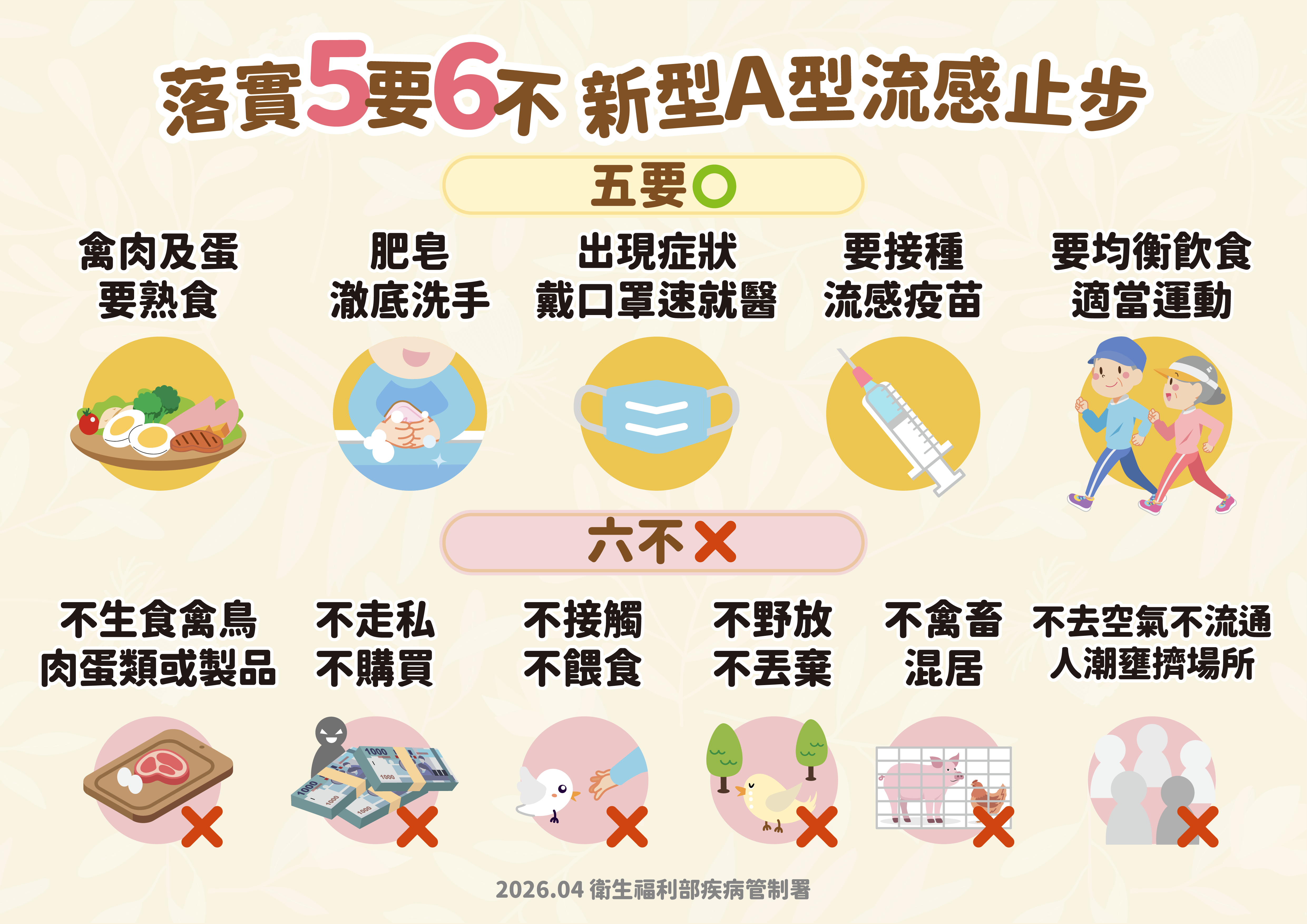 台灣首例「禽傳人」H7新型A流個案。（圖／疾管署）