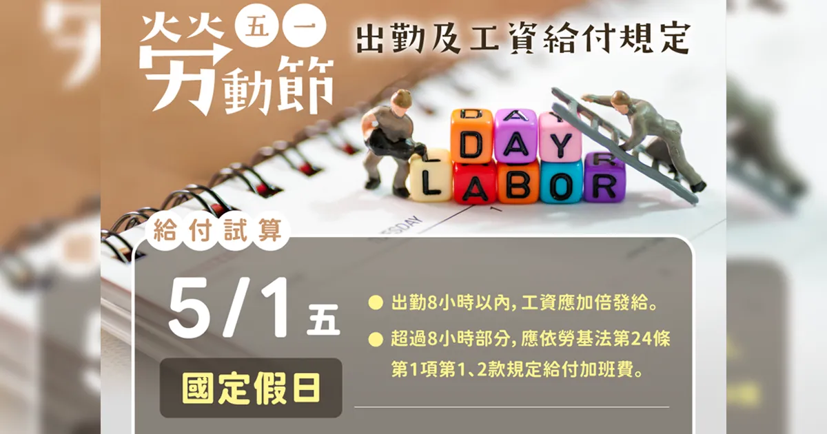 （圖／勞動部官網）