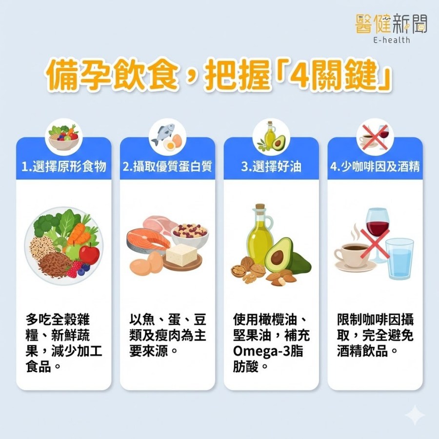 （圖／醫健新聞提供）