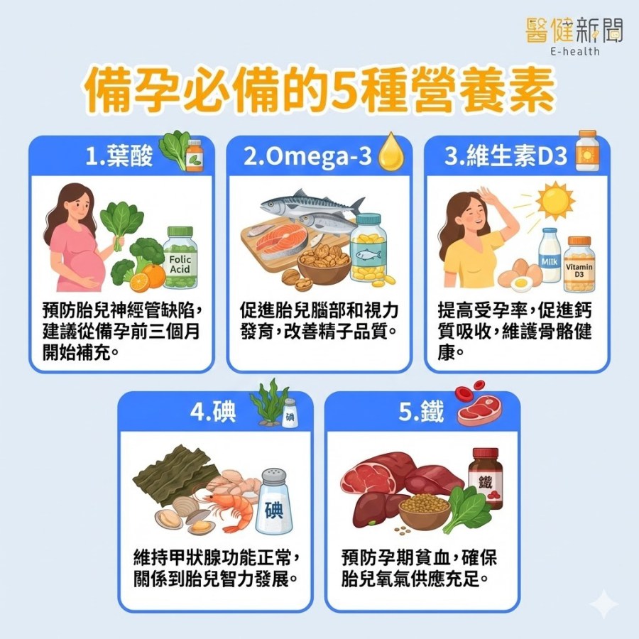 （圖／醫健新聞提供）