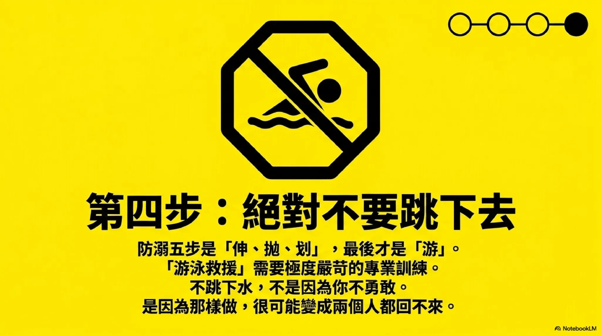 消防神主牌提醒落水4點保命順序。（圖／翻攝自消防神主牌臉書）