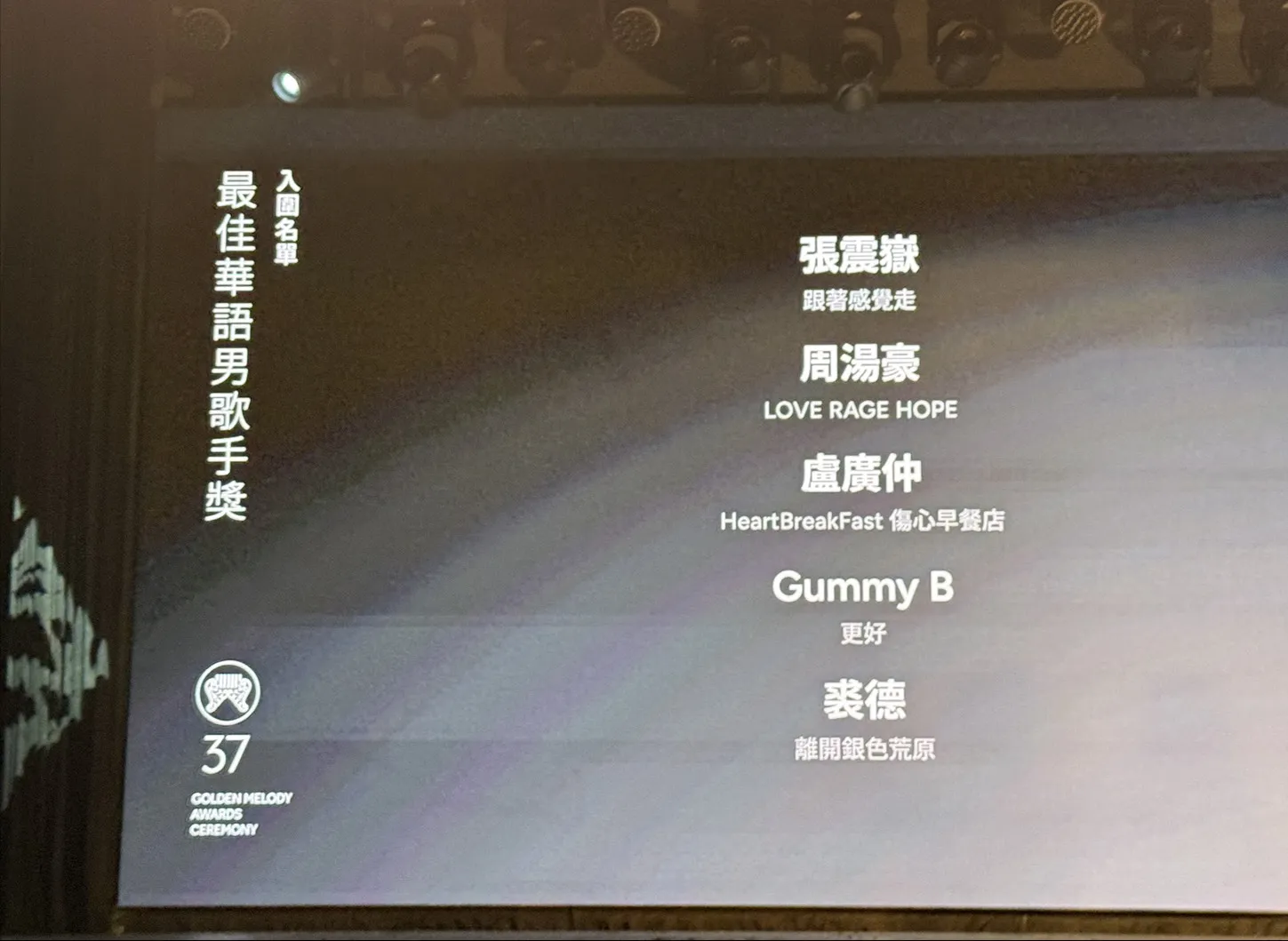第37屆金曲獎最佳華語男歌手獎由張震嶽、周湯豪、盧廣仲、Gummy B與裘德共同角逐。（圖／記者陳明中攝）