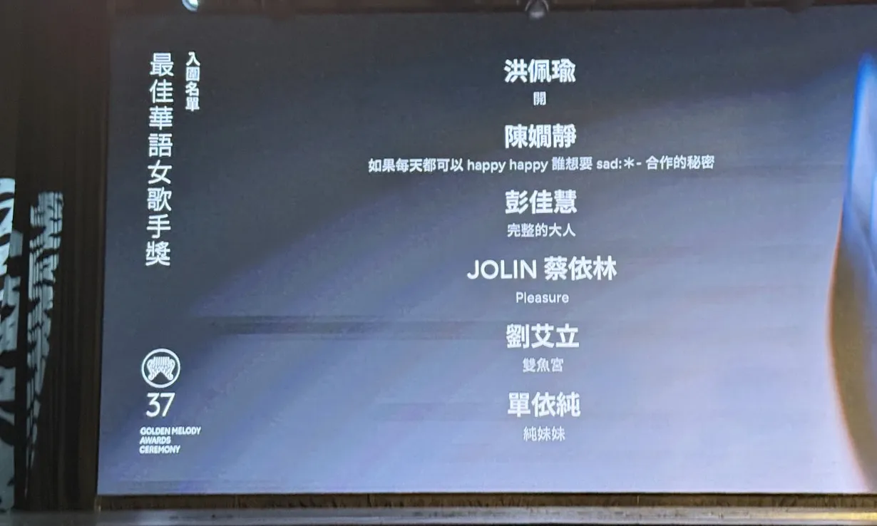 本屆最佳華語女歌手獎競爭激烈，入圍名單除蔡依林外，還包括洪佩瑜、彭佳慧、單依純、劉艾立，以及同時入圍最佳新人獎的陳嫺靜。（圖／記者陳明中攝）