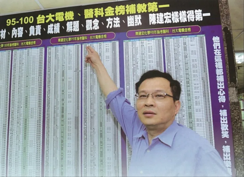 知名補習班「陳建宏化學」創辦人陳建宏驚傳猝逝。(圖/翻攝自Threads)