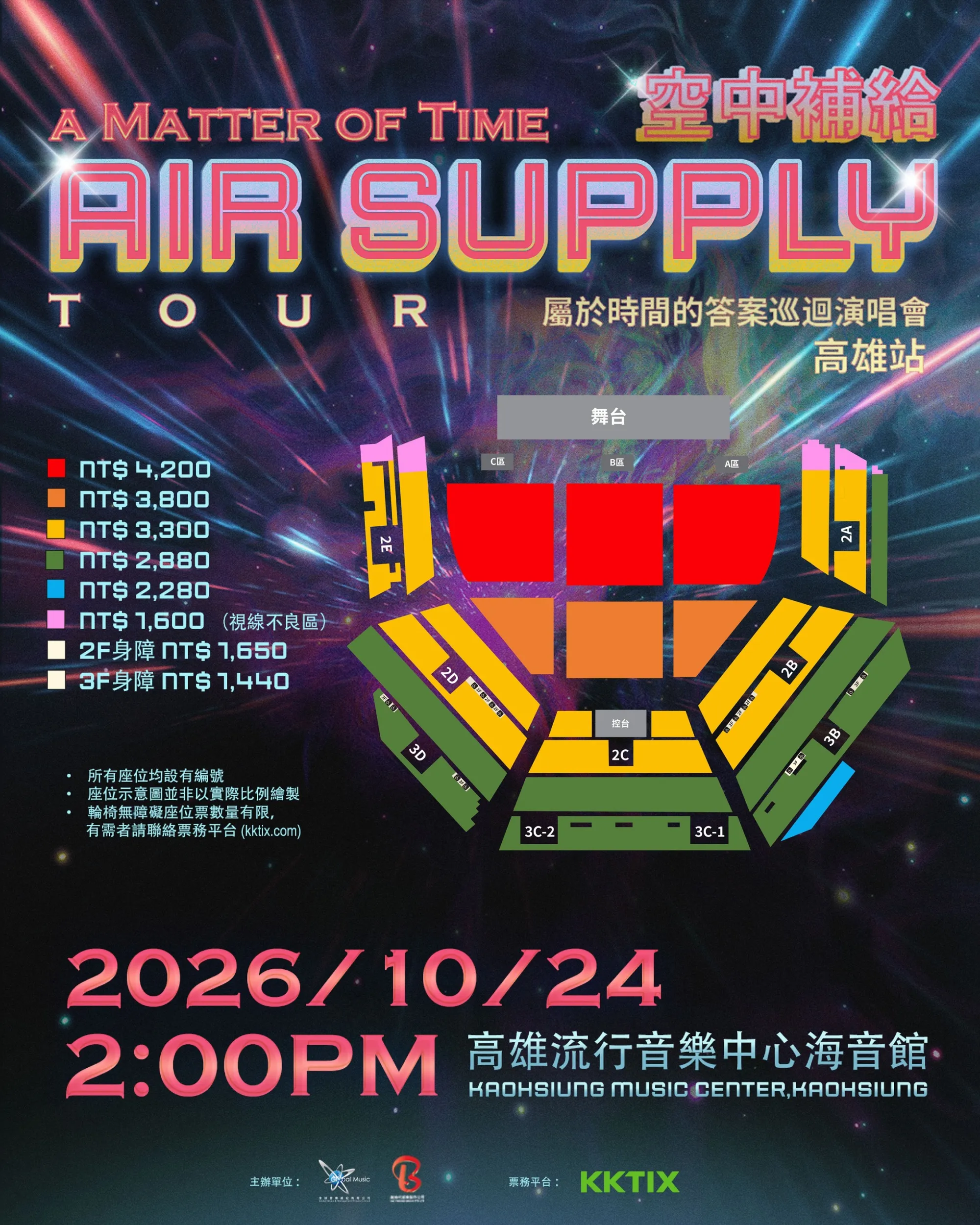 Air Supply高雄演唱會票價圖。（圖／全球音樂經紀提供）