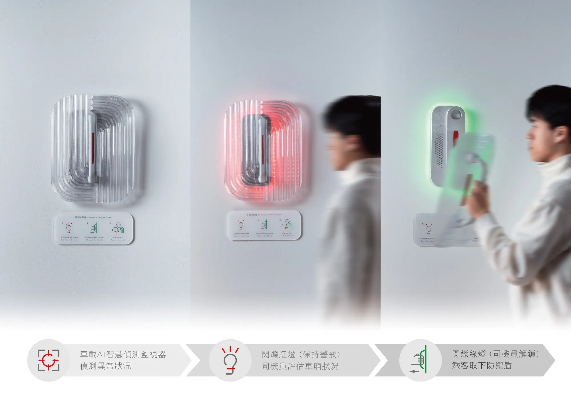 作品「SHIELDEX捷運車廂緊急防禦盾系統」實際參考臺北捷運。（圖／金點設計獎提供）