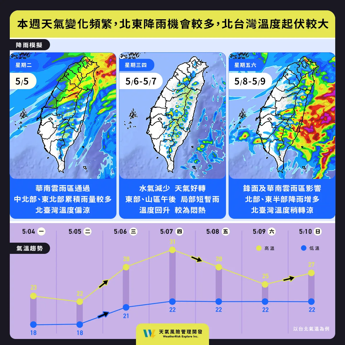 明天起天氣將好轉。（圖／翻攝自天氣風險 WeatherRisk臉書）