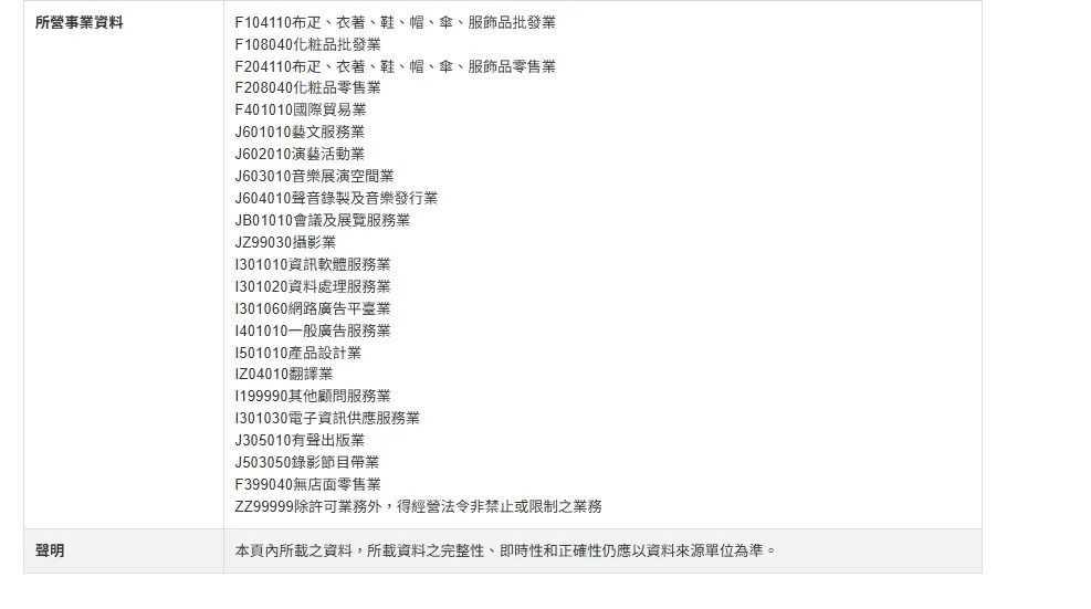 瑜海娛樂。（圖／翻攝台灣公司網）