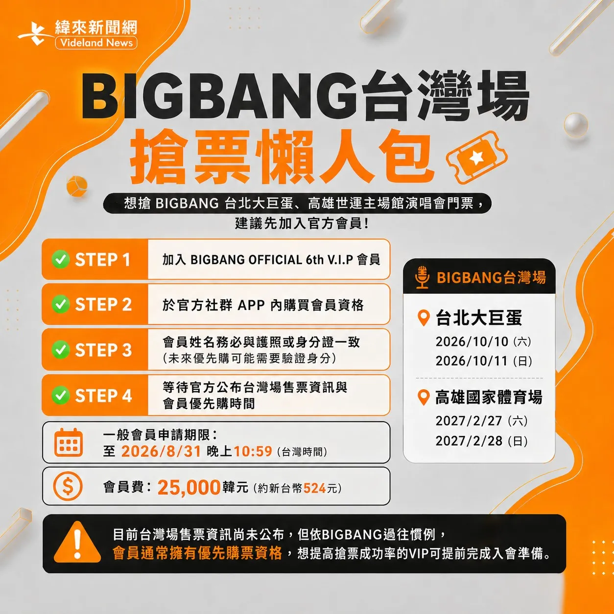 BIGBANG台灣唱2場！會員搶先買票。（圖／編輯周欣儀AI製圖)