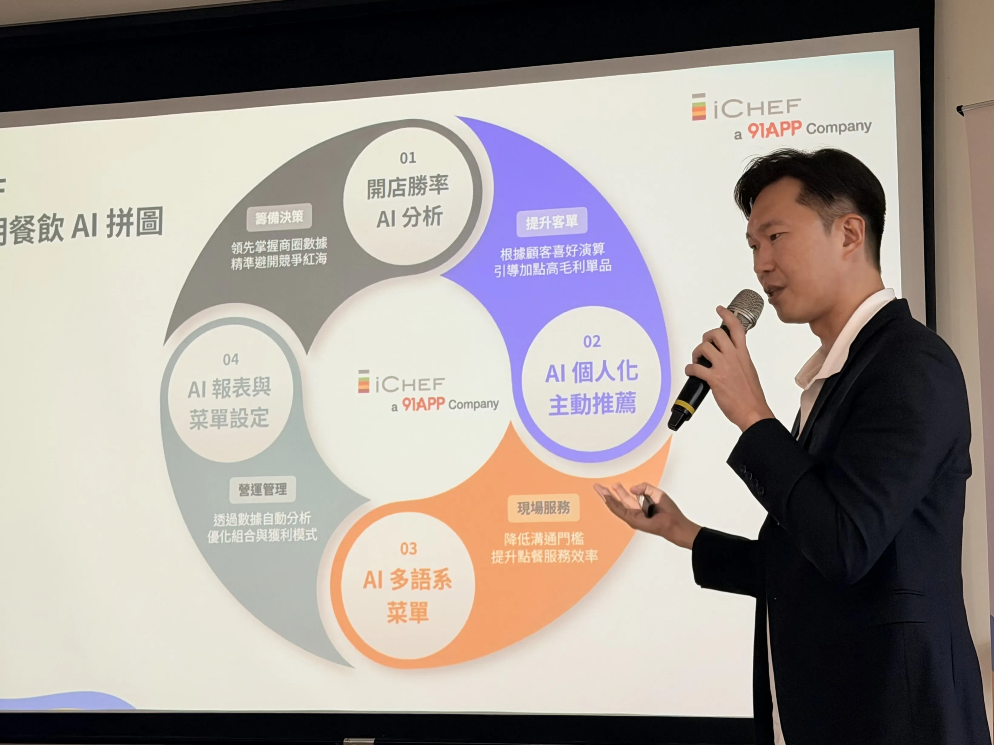 圖／唐子晴攝影