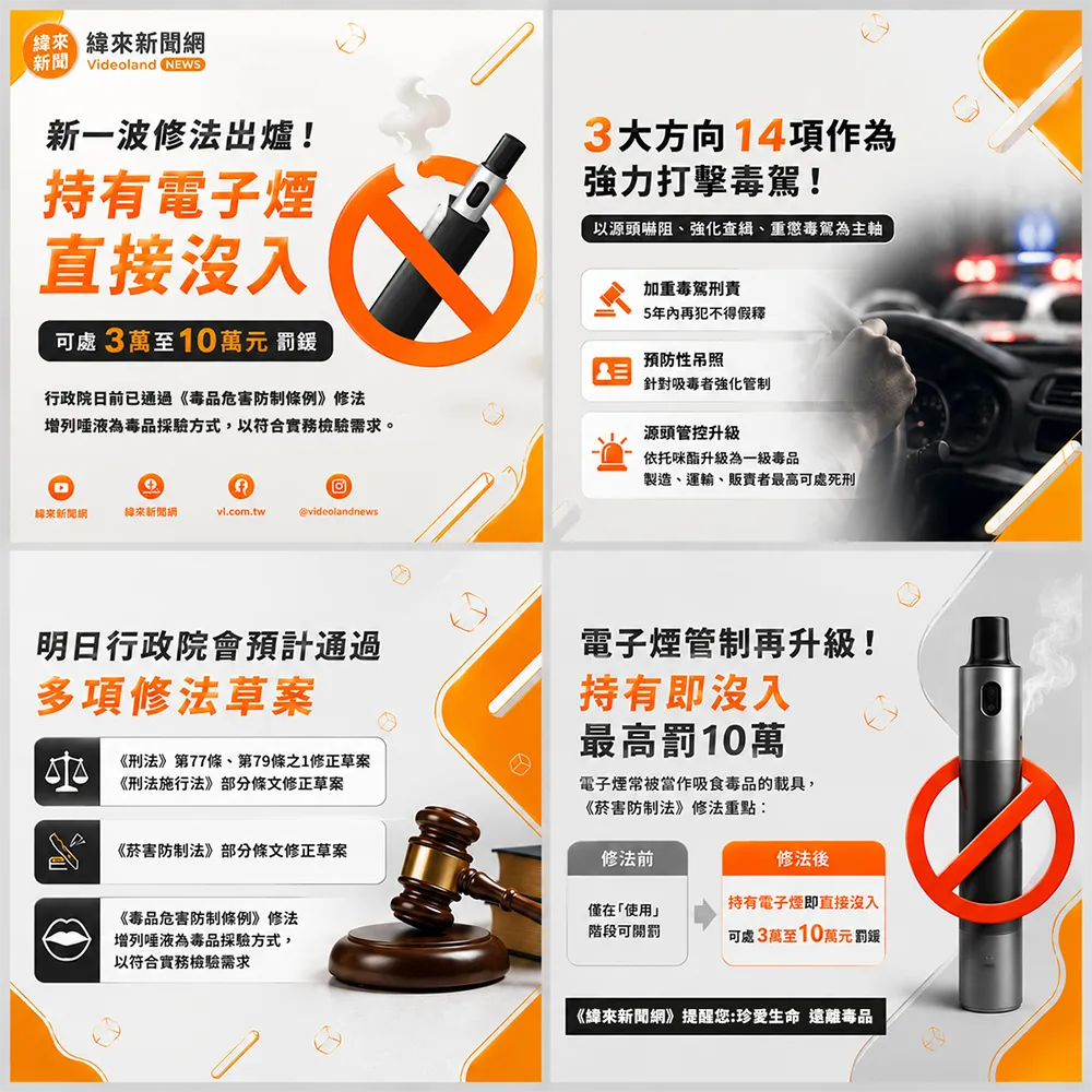 行政院擬修法遏止毒駕。（圖／編輯周欣儀製圖）