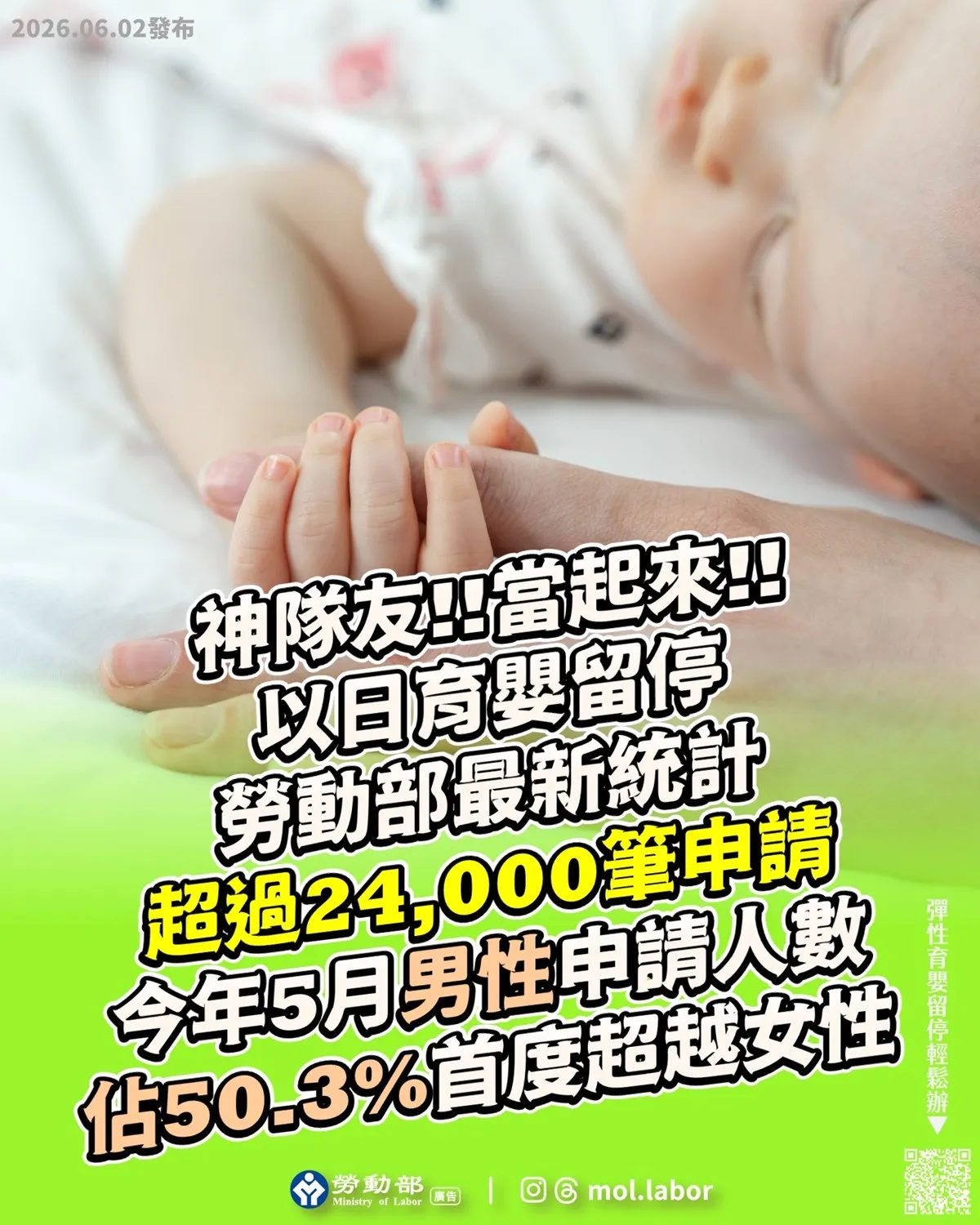 育嬰留停申辦筆數首度超越女性。（圖／翻攝勞動部官網）
