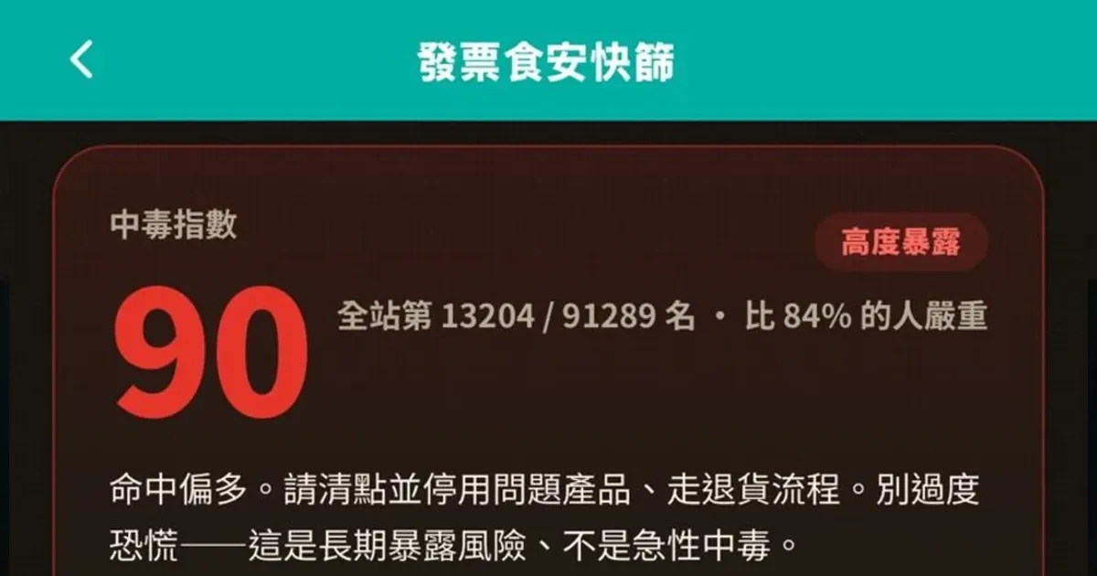 發票載具一鍵查「中毒指數」。（圖／翻攝畫面）