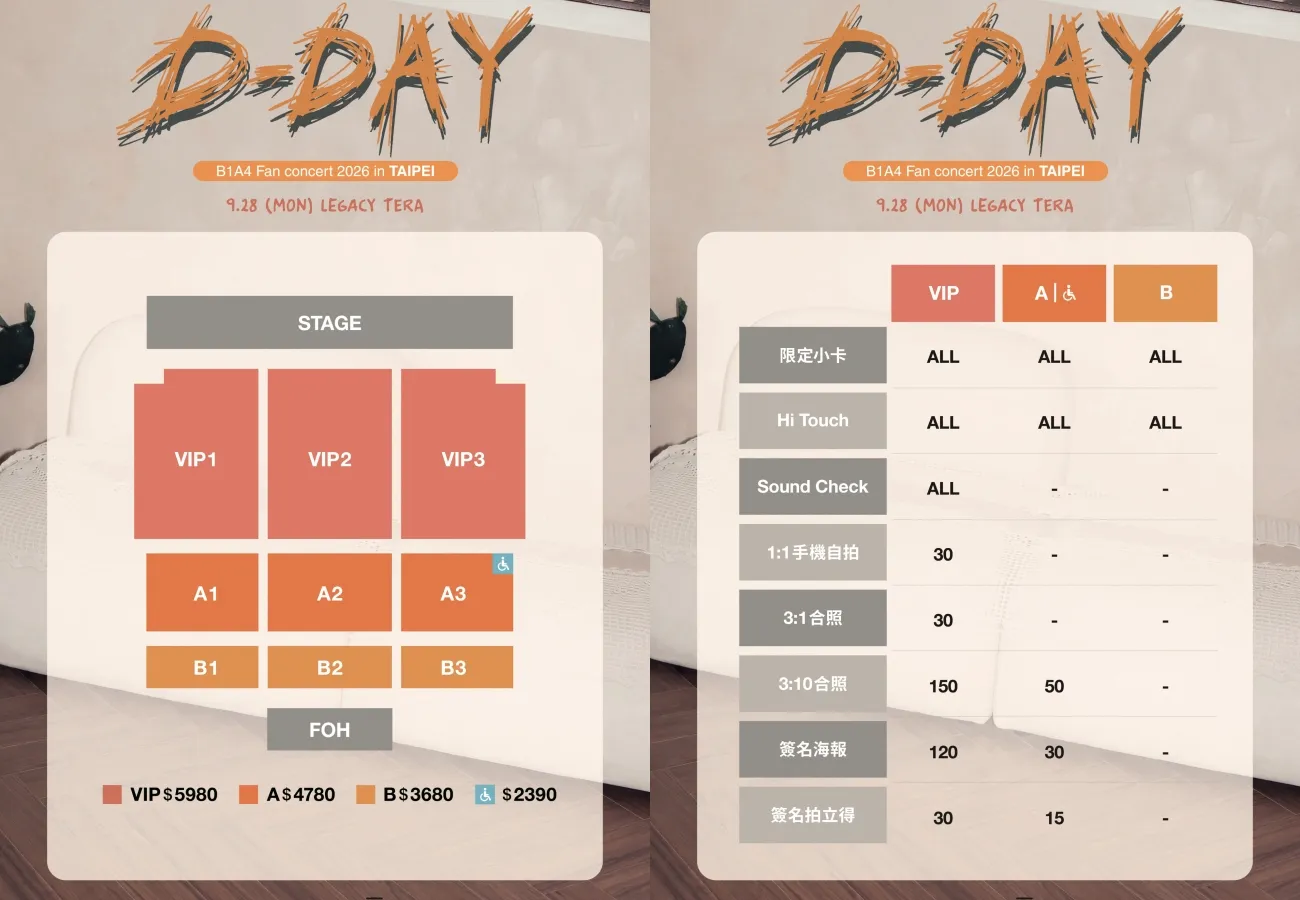 B1A4 台北場票價、福利。（圖／網銀國際影視提供）