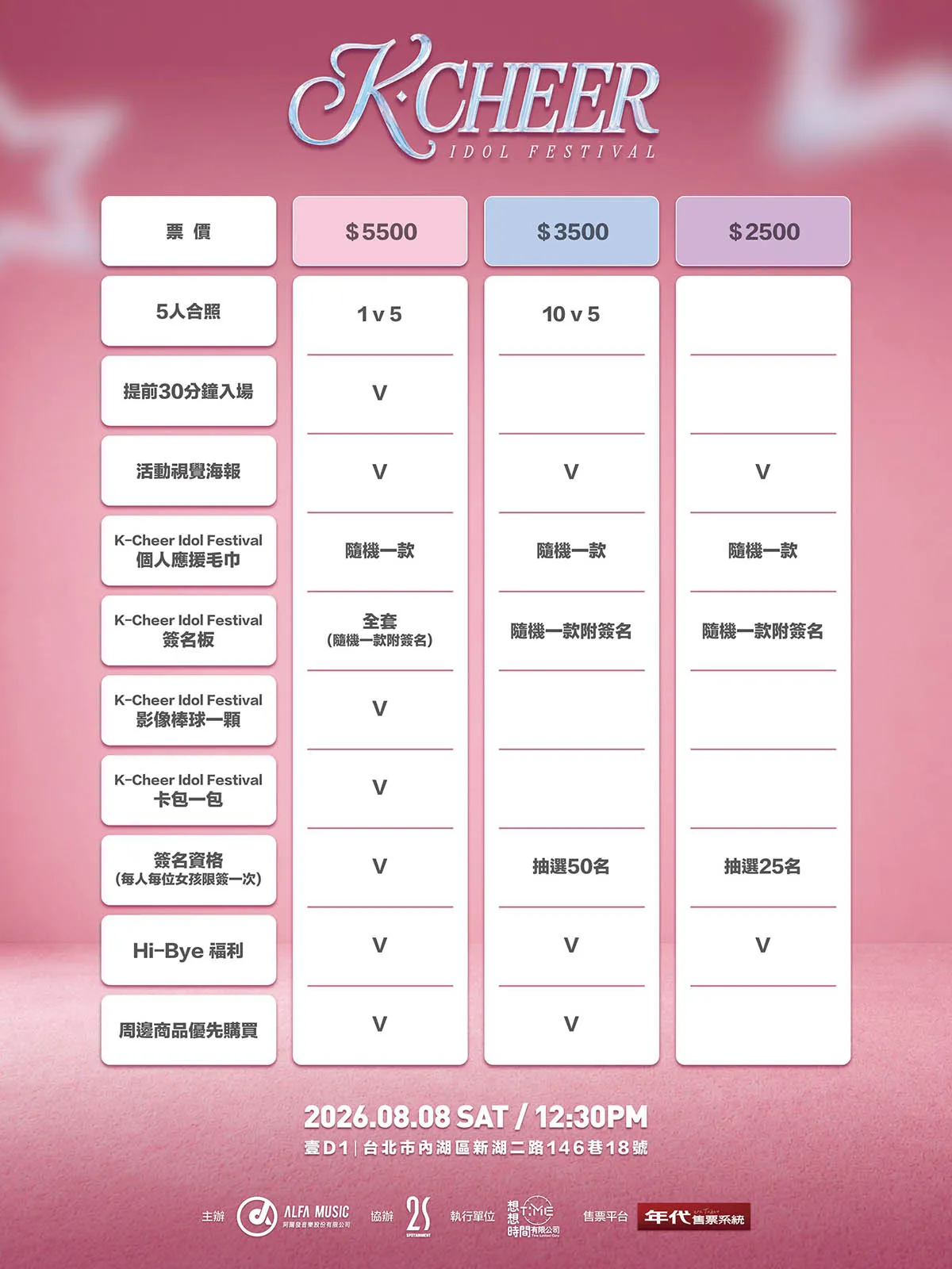 福利表。(圖/阿爾發音樂提供)