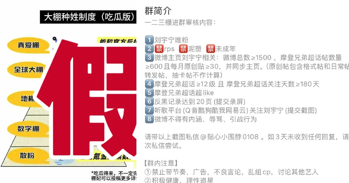 劉宇寧粉絲分級延燒。(圖/翻攝微博)