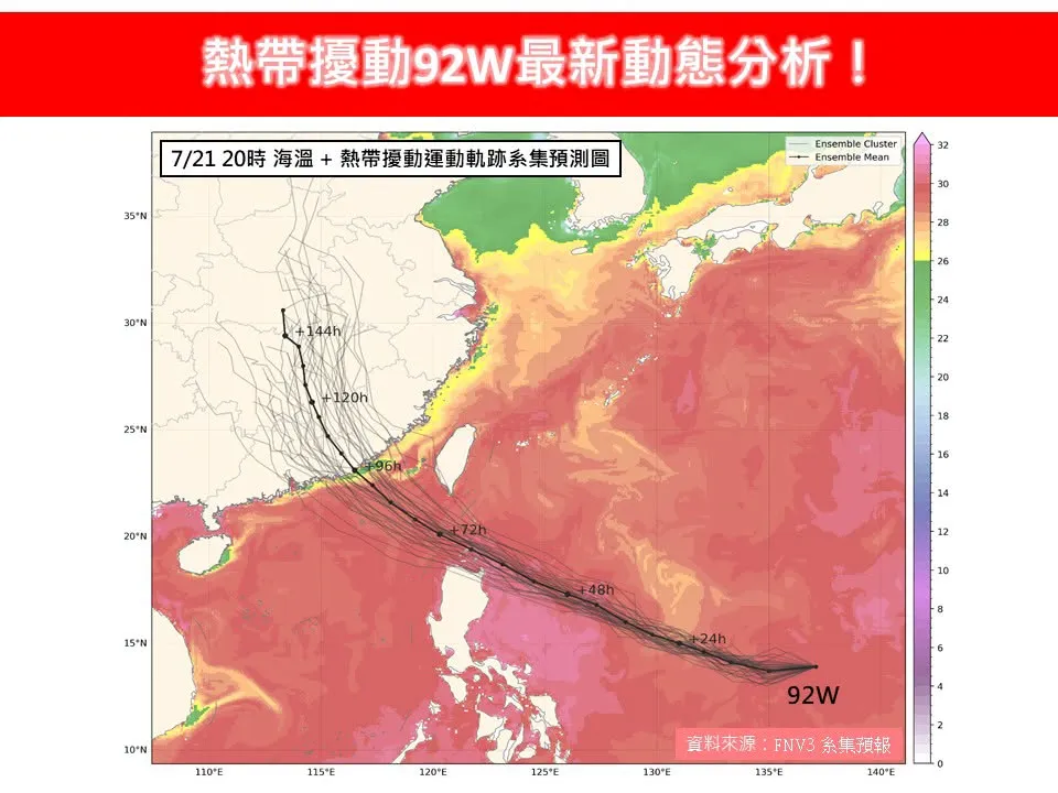 準颱風紅霞週五、週六最靠近台灣。(圖/翻攝自林老師氣象站臉書)