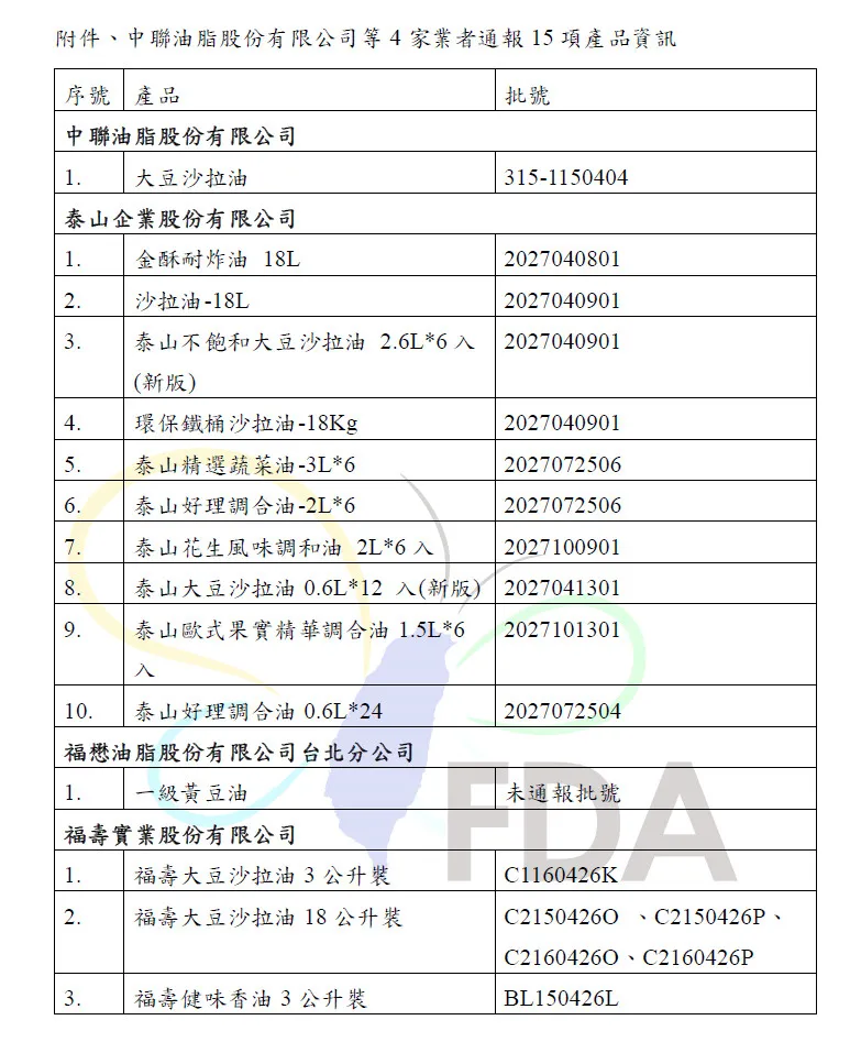 15項產品受影響。（圖／翻攝自食藥署）