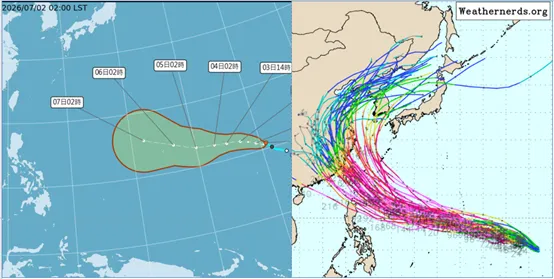 各國模式模擬。(圖/翻攝自洩天機教室)