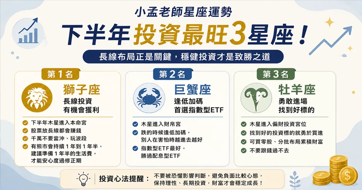 下半年投資最旺3星座出爐。（圖／AI生成示意圖）