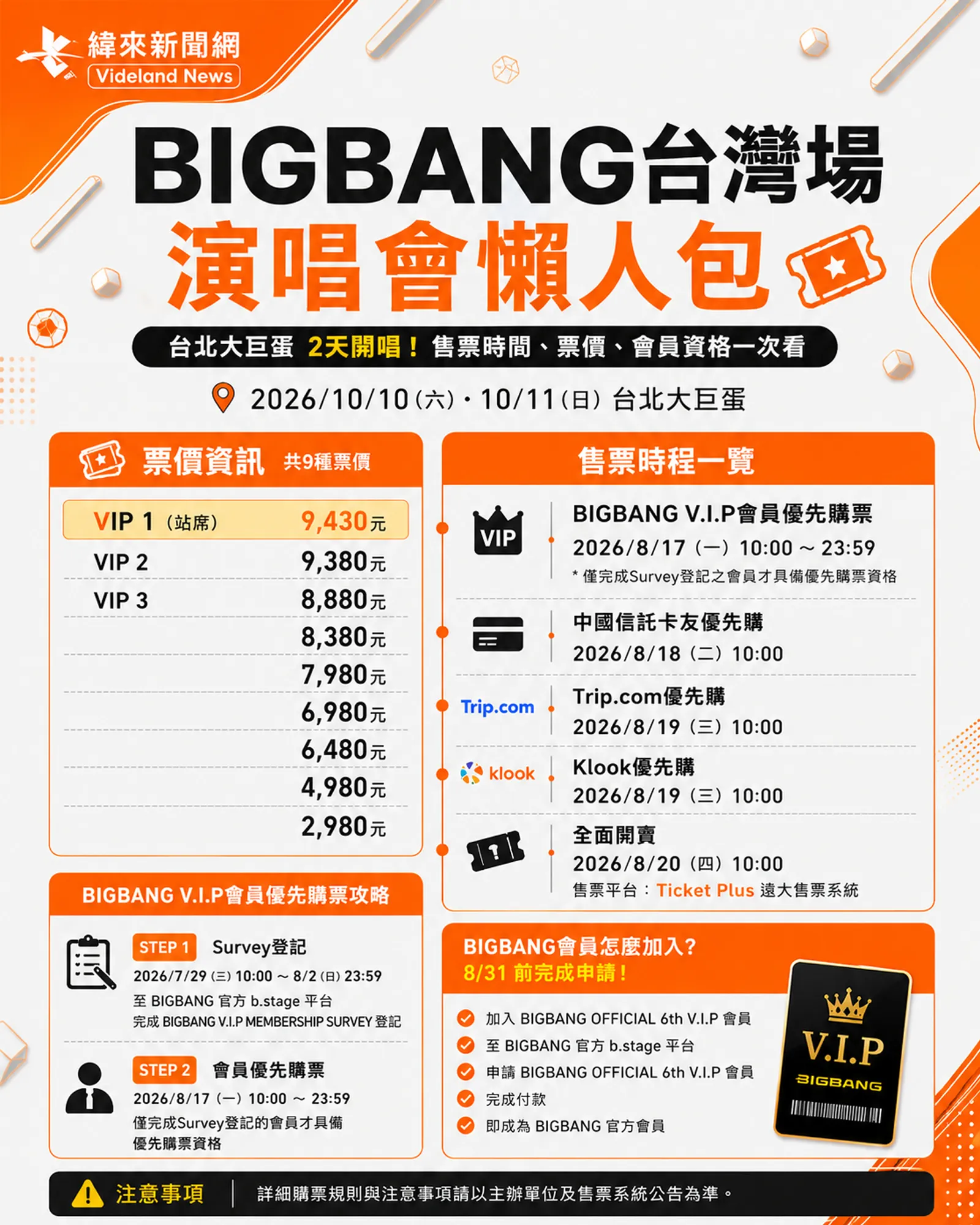 BIGBANG台灣唱2場！會員搶先買票。（圖／編輯周欣儀AI製圖)