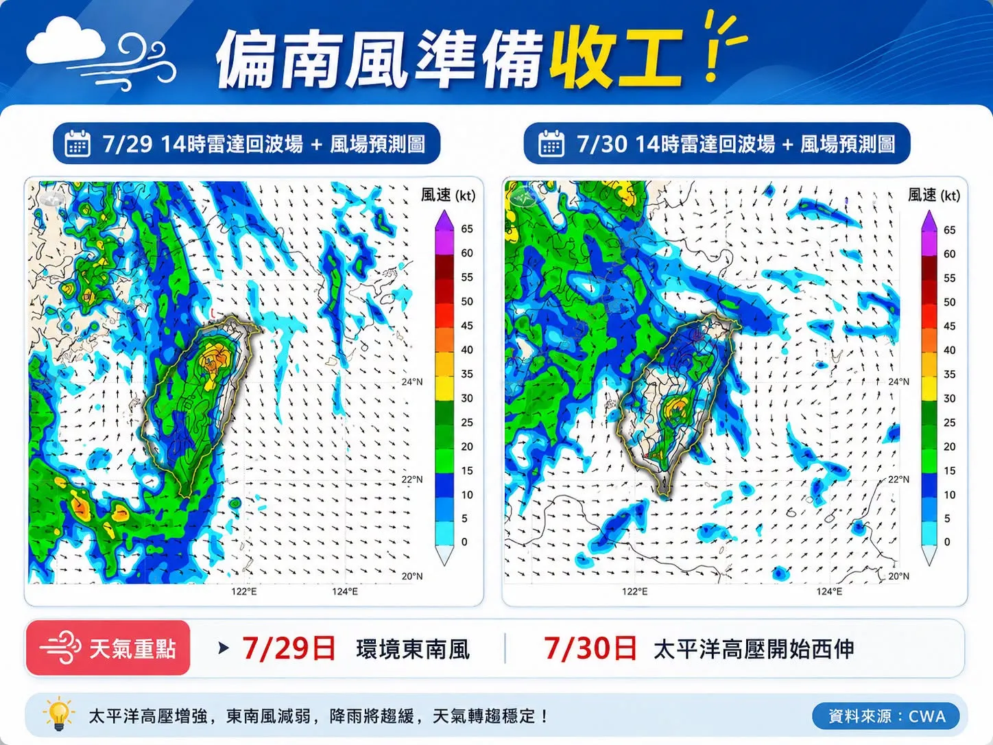 太平洋高壓增強。(圖/翻攝自林老師氣象站臉書)