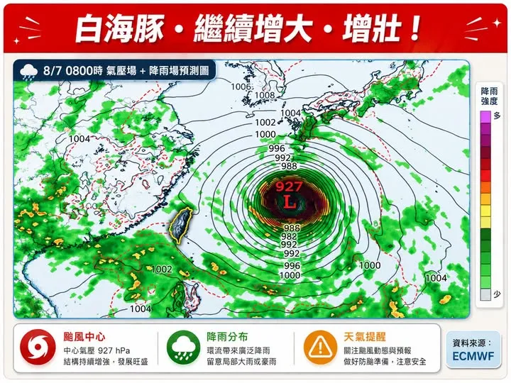 白海豚颱風越長越大。(圖/翻攝自林老師氣象站臉書)