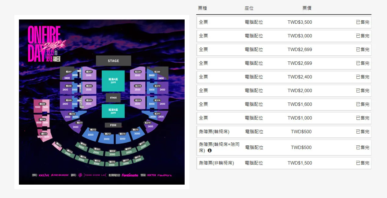 門票開賣秒殺。（圖／翻攝自KKTIX）