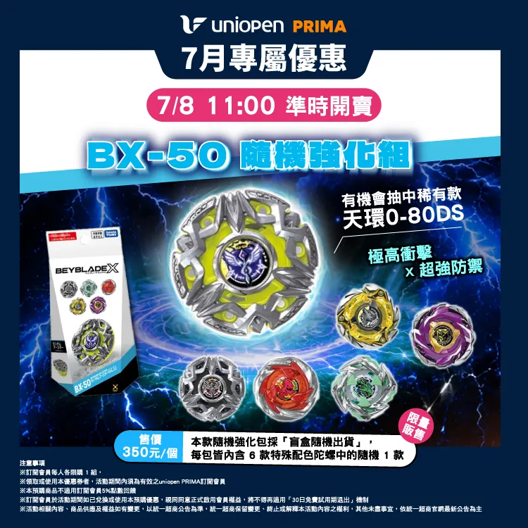BX-50天堂日輪隨機強化組。(圖/7-ELEVEN提供)