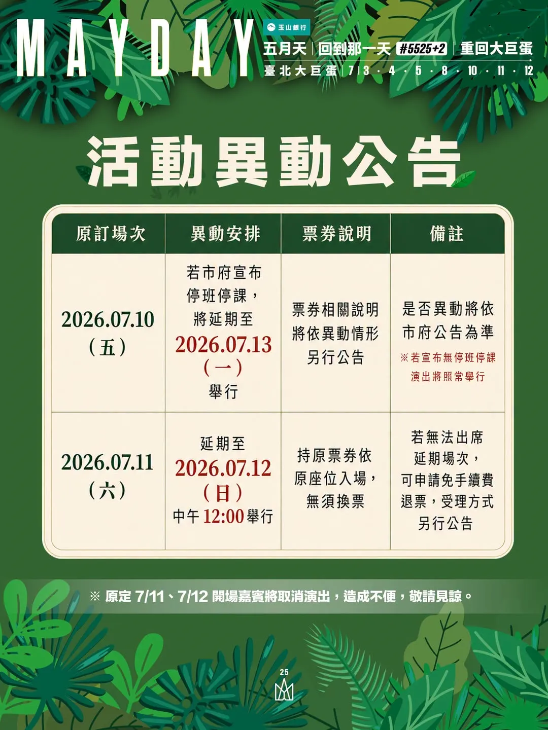 五月天本週的大巨蛋演唱會因巴威颱風影響宣布異動。(圖/相信音樂提供)