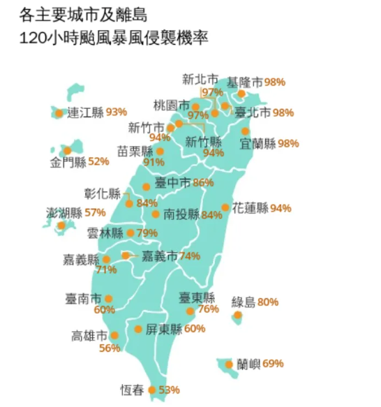 10縣市暴風圈侵襲率破90％。（圖／中央氣象署官網）